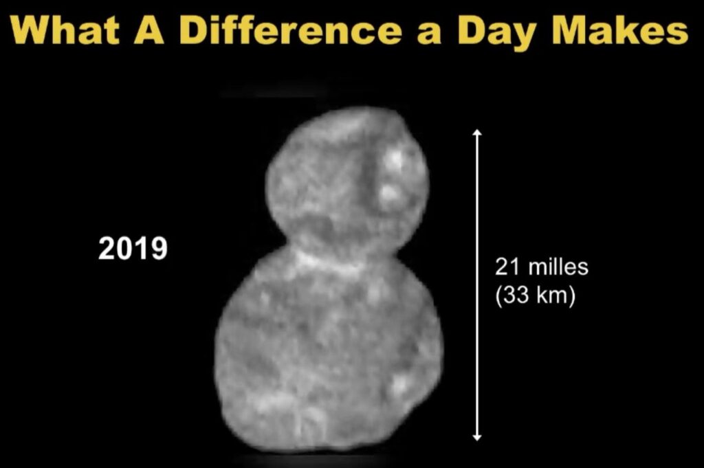 Ultima og Thule