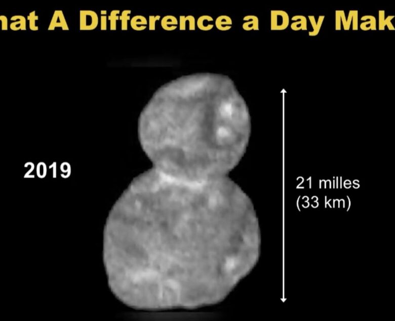 Verden, møt Ultima og Thule